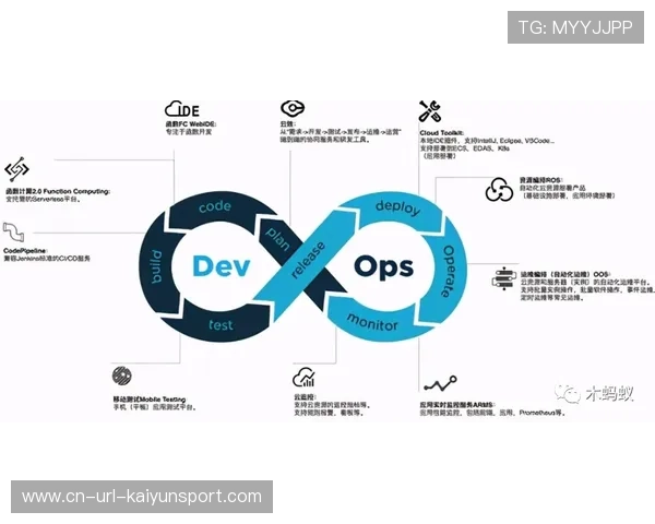体育赛事安防体系融合人脸识别与行为分析，强化应急响应能力