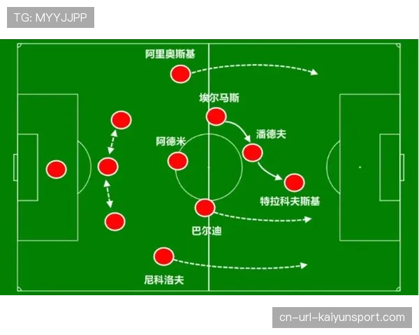 战术复盘：萨里如何使用三中卫体系遏制国际米兰的边路进攻